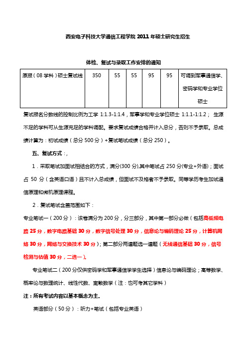 通院复试  西安电子科技大学