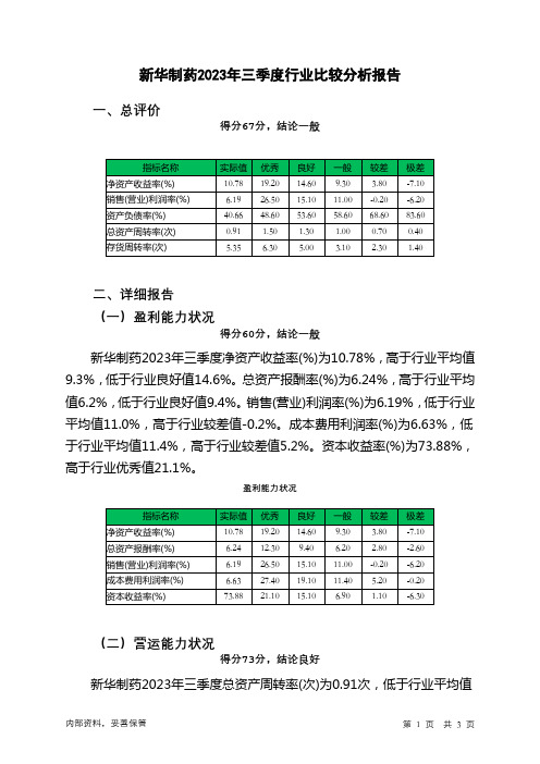 000756新华制药2023年三季度行业比较分析报告