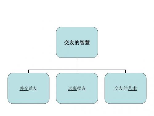 八年级政治交友的智慧(1)