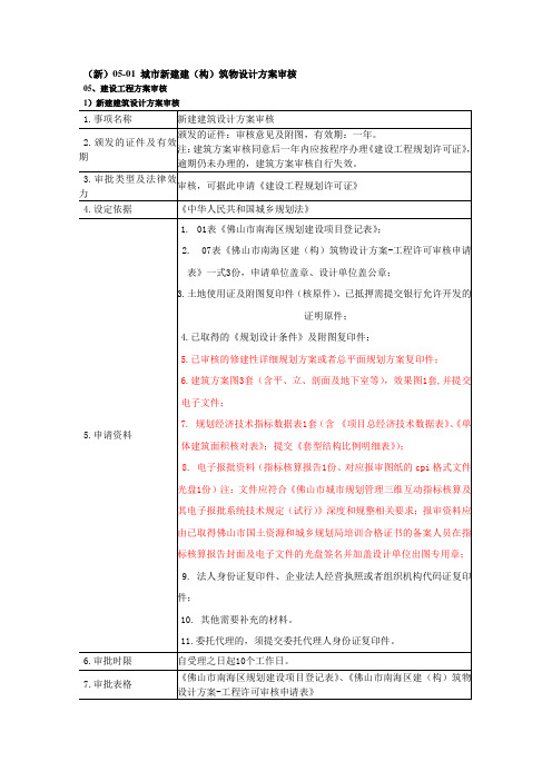 佛山单体报建要求