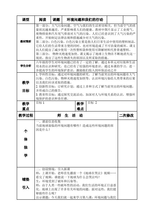 教科版小学科学六年级下册《四 环境和我们 环境问题和我们的行动》优质课教学设计_29