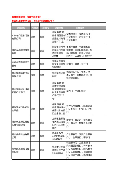 新版河南省郑州平开门工商企业公司商家名录名单联系方式大全42家