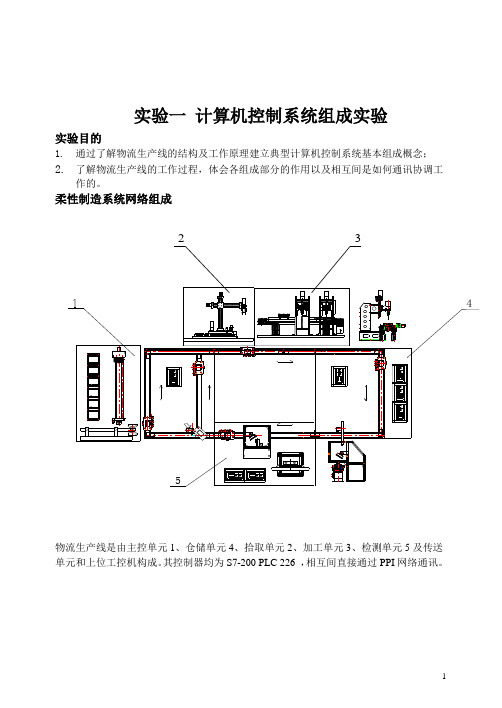 机电一体化系统实验指导书