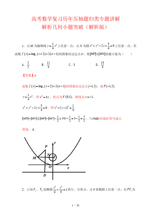 高考数学复习历年压轴题归类专题讲解： 解析几何小题突破(解析版)