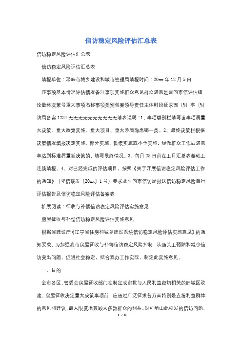 信访稳定风险评估汇总表