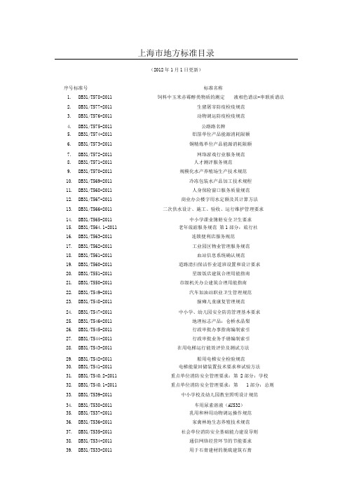 上海市标准讲解