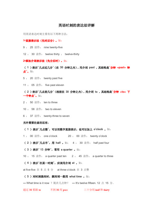 英语时刻的表达法详解