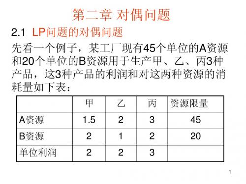 对偶问题