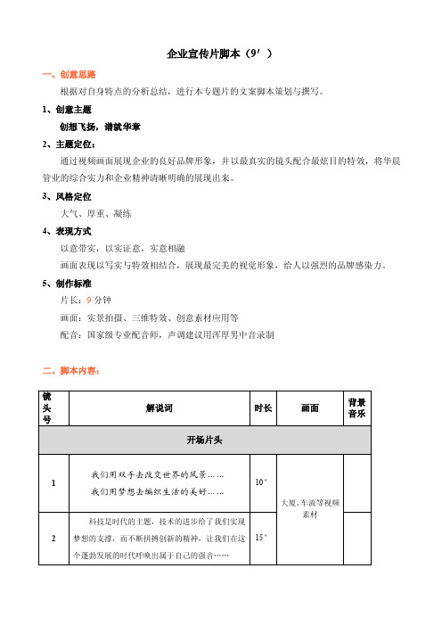 企业宣传片脚本（修改后