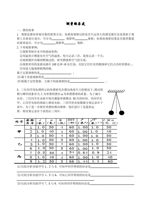 测量的历史