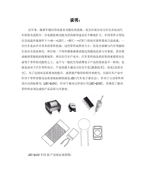 AEC-Q200被动(无源)组件应力测试认证规范