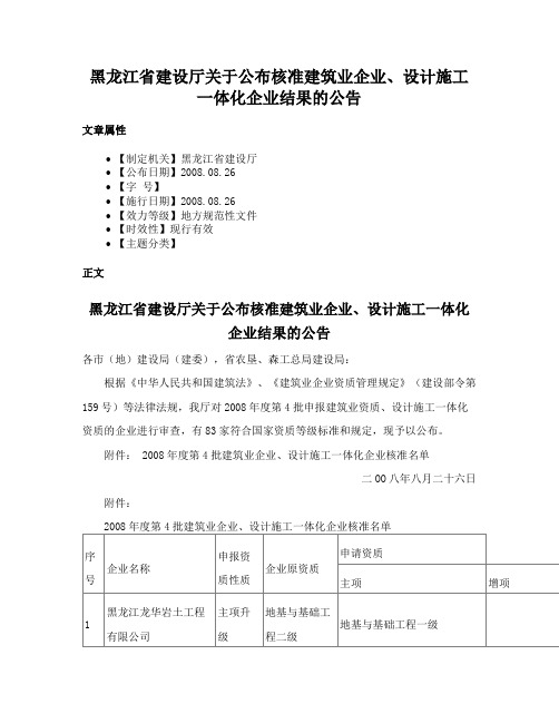 黑龙江省建设厅关于公布核准建筑业企业、设计施工一体化企业结果的公告