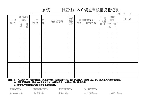 五保户入户调查审核登记表