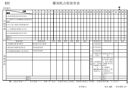 雕刻机点检保养表