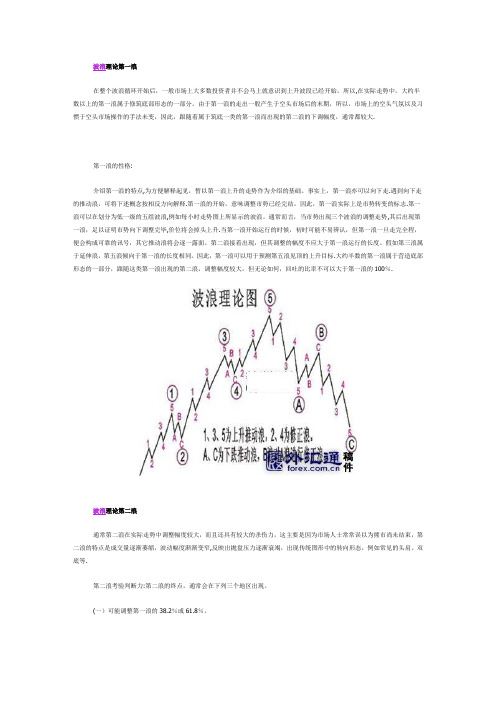 波浪理论五浪精解用法剖析【范本模板】