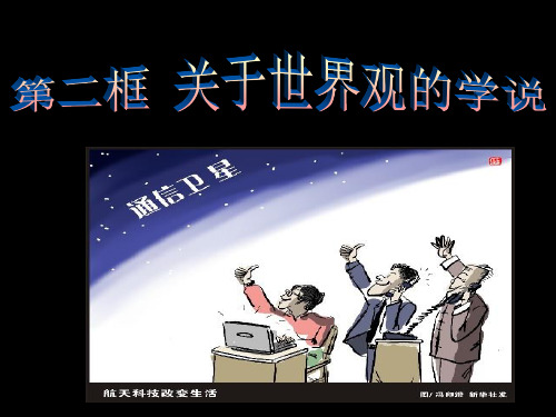 1.2_关于世界观的学说