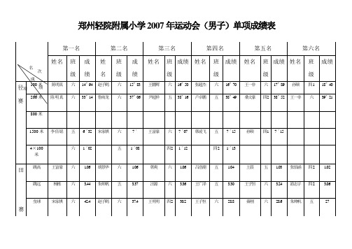 郑州轻院附属小学2007年运动会(男子)单项成绩表