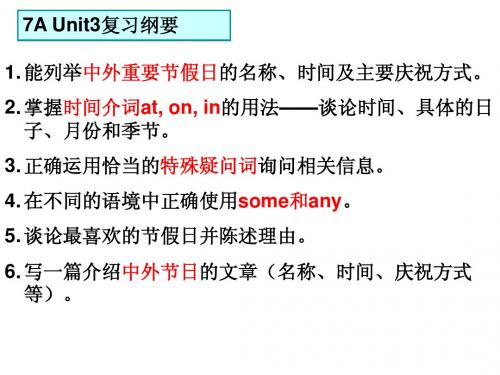 7A Unit3复习课件