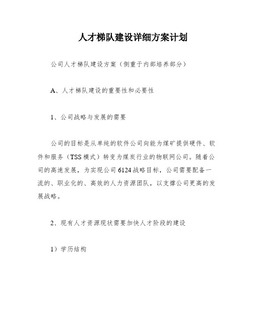 人才梯队建设详细方案计划