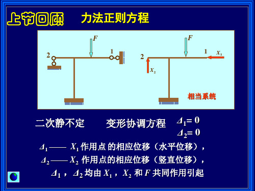 材料力学 力法正则方程