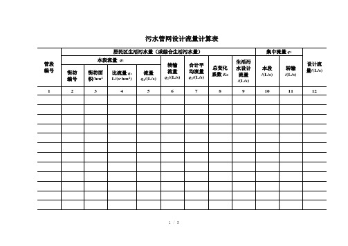 管网水力计算表Word版