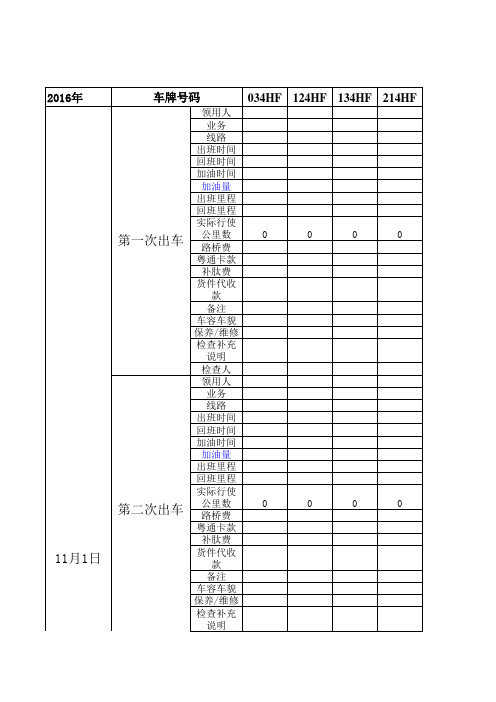 每天车辆使用登记表表