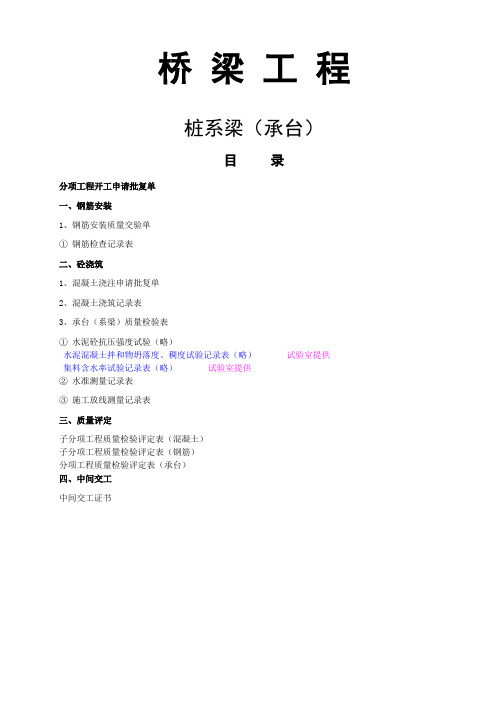 8第二章节 桥梁工程--桩系梁-承台(样表)资料