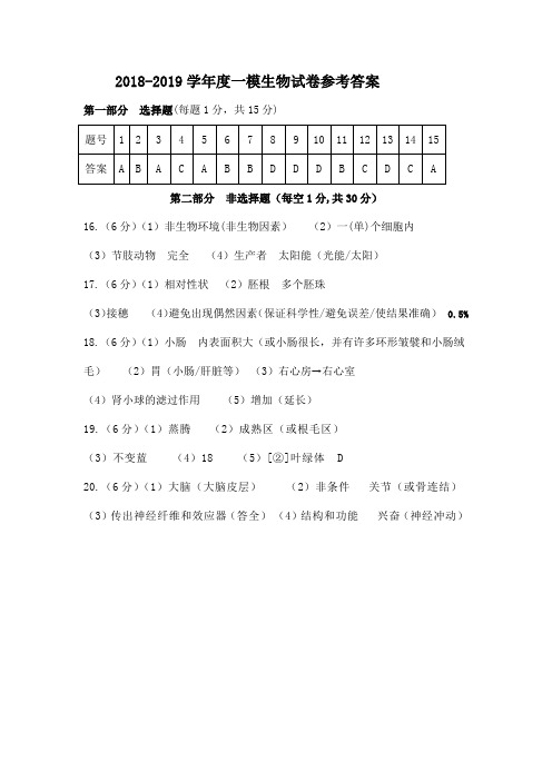 燕山参考答案