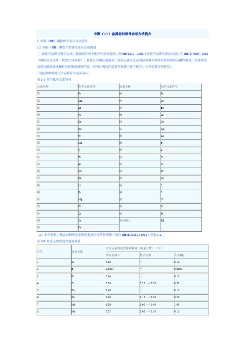 材料牌号及表示方法