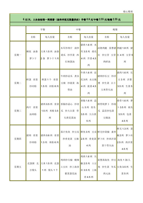 食堂怎么搭配营养低价的菜谱
