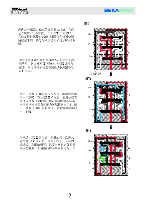 1.5MW使用维护手册BEKA2