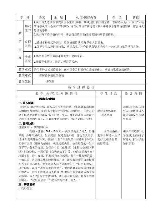 4、外国诗两首 (2)