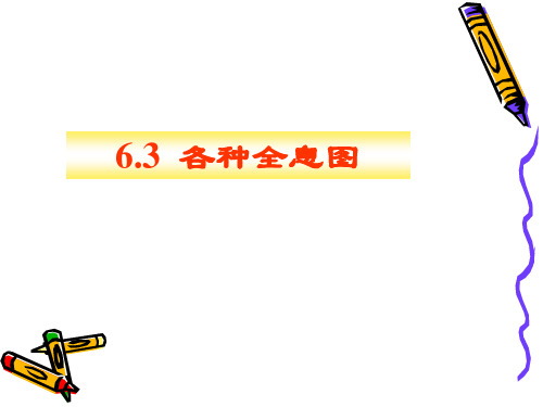 6.3 各种全息图(new)