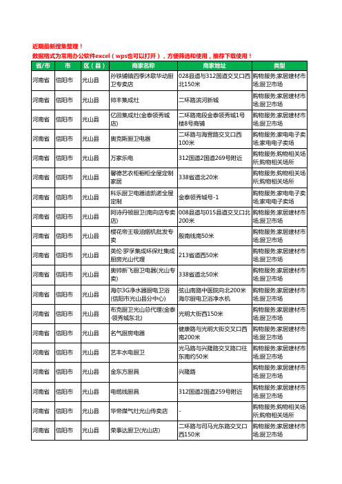 2020新版河南省信阳市光山县厨卫电器工商企业公司商家名录名单黄页联系方式大全105家