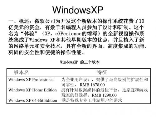 WindowsXP操作