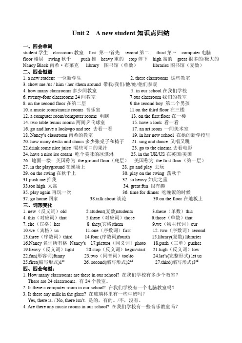 译林版英语五上Unit2知识点整理