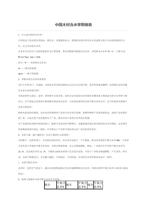 木材含水率明细表