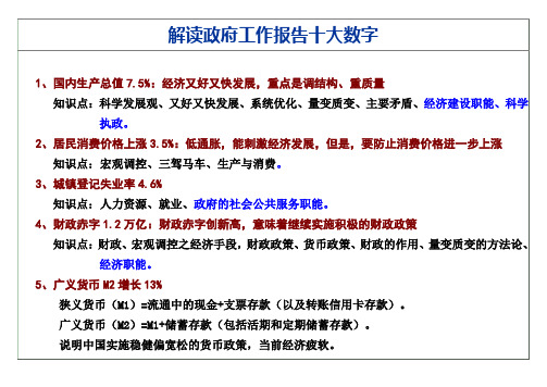 2013年政府工作报告--高考政治生活考点分析(96中学杨博)