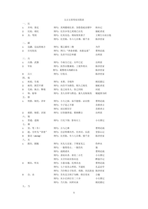 初中文言文实词(2011)