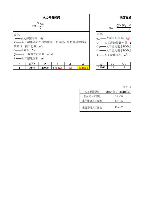 人工湿地面积计算公式
