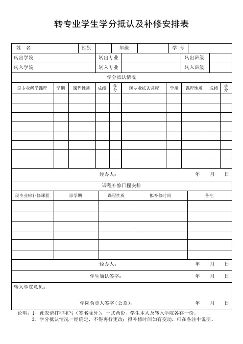 转专业学生学分抵认及补修安排表