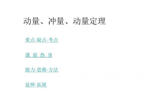 动量冲量动量定理例题(2019年新版)