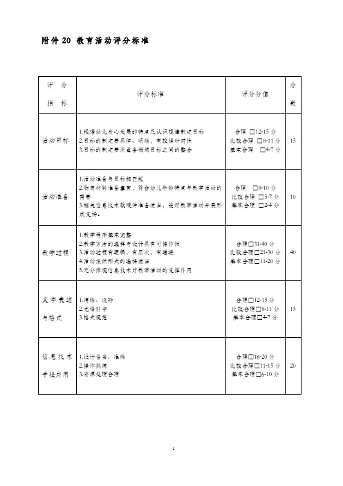 辽宁省信息技术与教学融合创新优质课活动 20教育活动评分标准