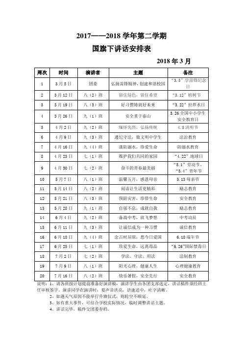 2018年春国旗下讲话安排