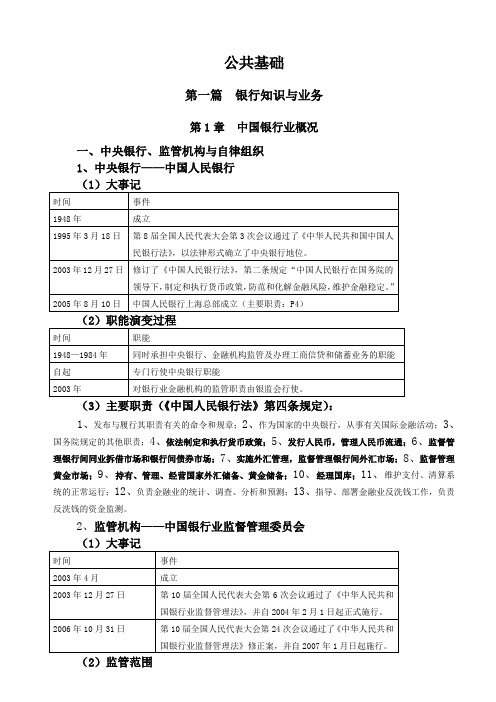 银行从业资格公共基础各章重点图表
