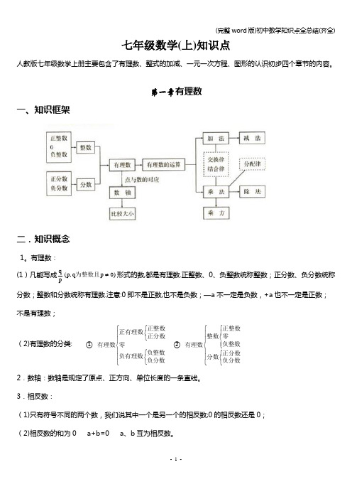 (完整word版)初中数学知识点全总结(齐全)