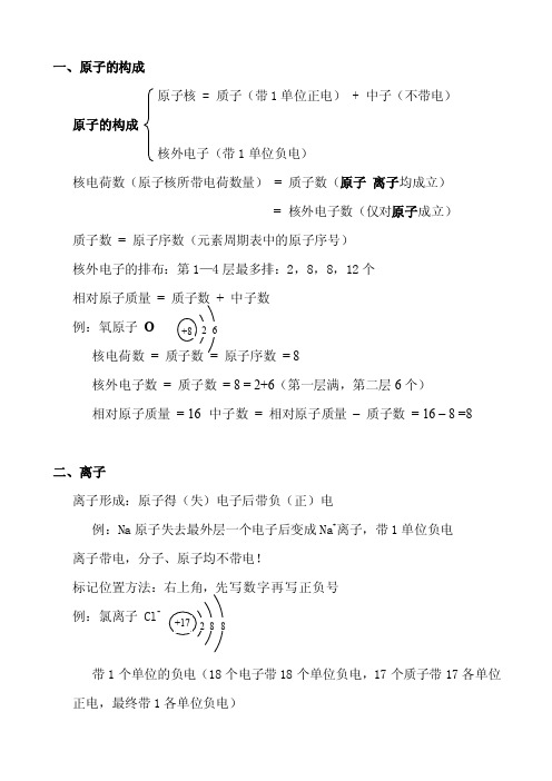 九年级上册化学第四单元知识总结