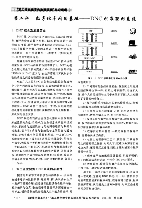 第二讲 数字化车间的基础——DNC机床联网系统