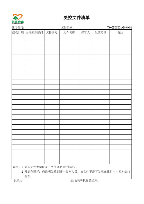 物业公司管理体系文件表格