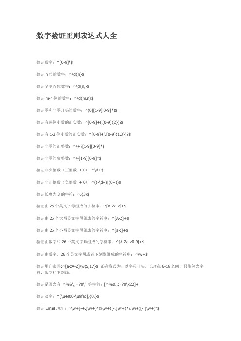 数字验证正则表达式大全
